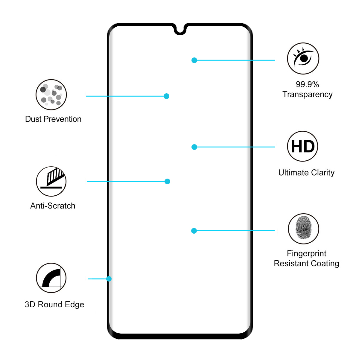 Enkay-3D-Curved-Edge-9H-Anti-Explosion-Full-Coverage-Tempered-Glass-Screen-Protector-for-Xiaomi-Mi-N-1604630-3